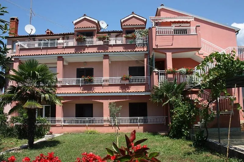 Apartments Rovinj 616 contacts